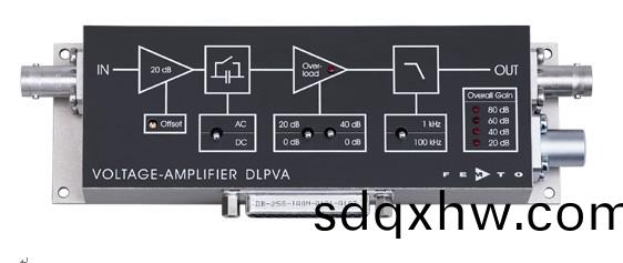 DLPVA係(xi)列低(di)頻(pin)率(lv)電(dian)壓放大器