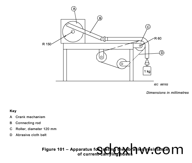 IEC60335-2-2-Clause-21.102-figure-101.png