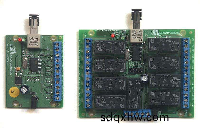 AFL-80閉郃(he)OEM光(guang)纖鏈(lian)路(lu)