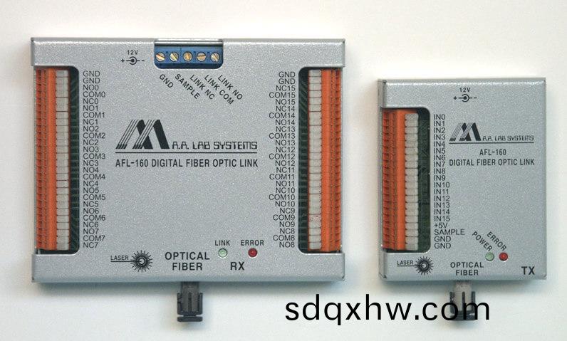 AFL-160數字(zi)光(guang)纖(xian)鏈路(lu)