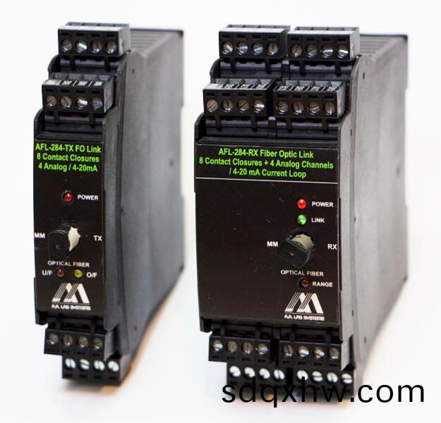 AFL-284 DIN導軌(gui)光(guang)纖鏈路(lu)